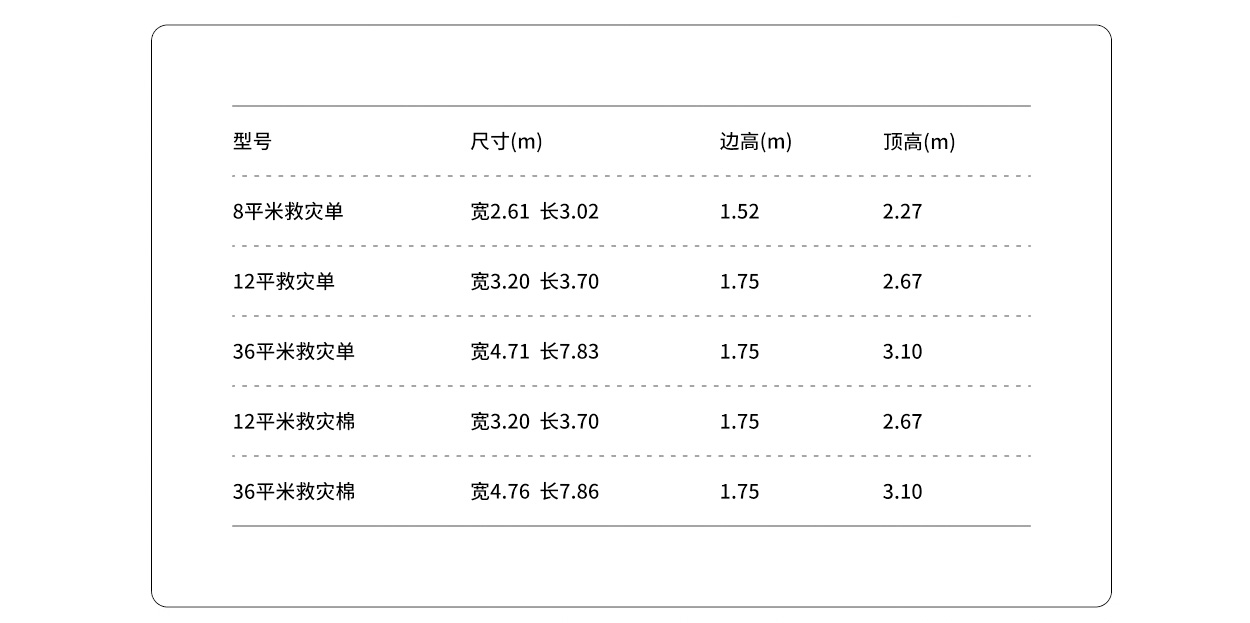 抗洪帐篷