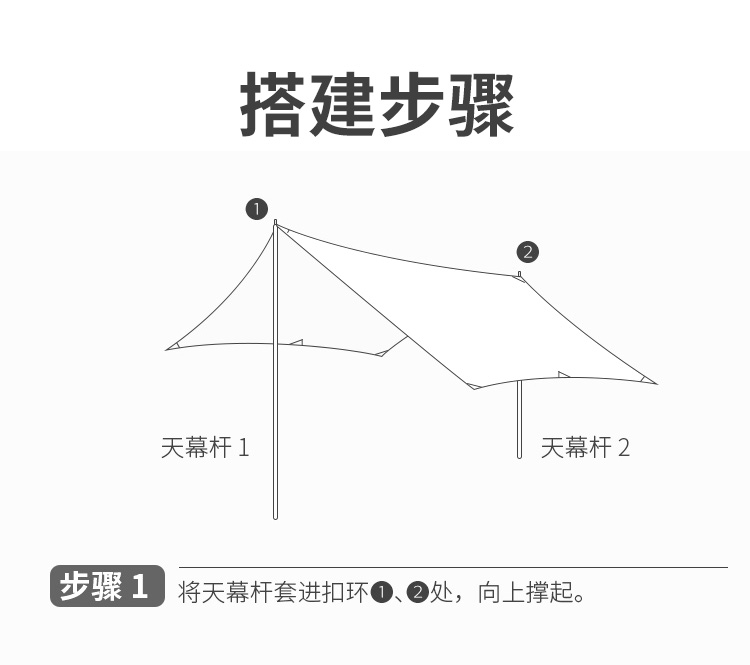 蝶形天幕帐篷